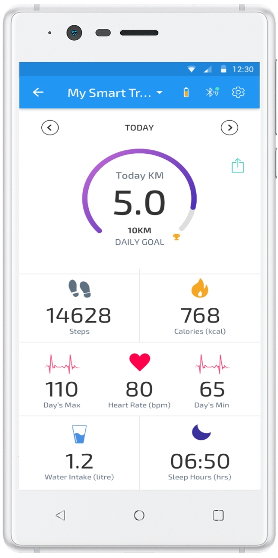 Health App Dashboard
